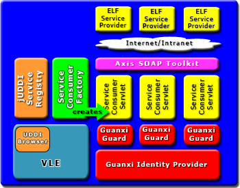 schematic diagram of socket