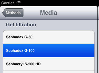 Sephadex Selected Dialog