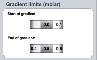 Gradient Dialog