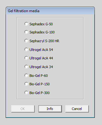 Gel Filtration Dialog